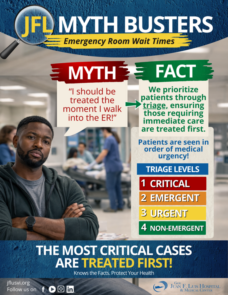 JFL MYTH BUSTERS: EMERGENCY ROOM